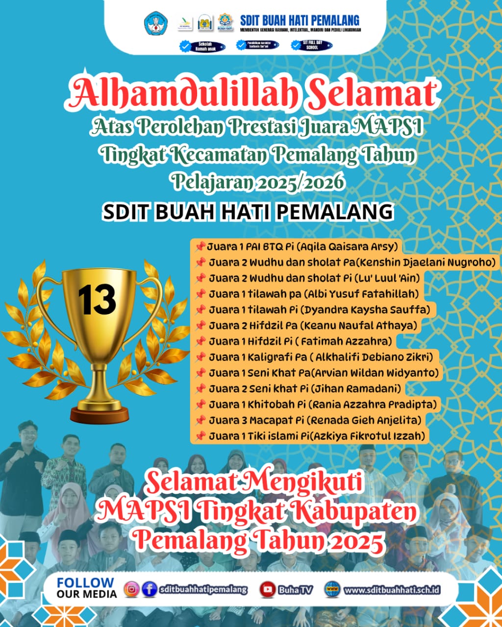 SD IT Buah Hati: Cultivating Education Seeds in Cilacap's Heart
